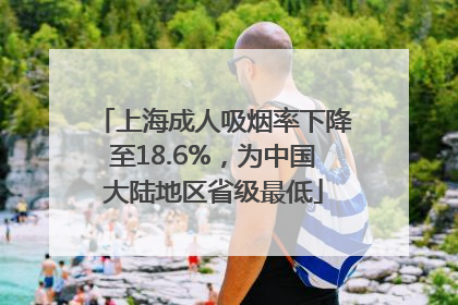 上海成人吸烟率下降至18.6%，为中国大陆地区省级最低